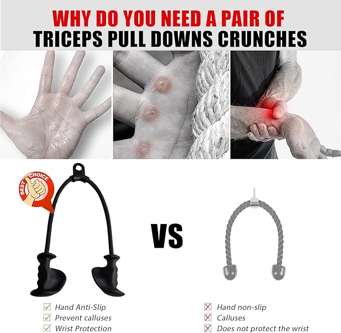 TitanRope - Ergonomisches Trizeps-Seil