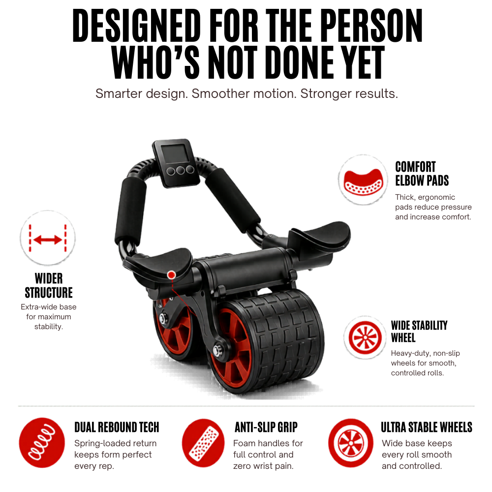 PrimeCore Abs Roller