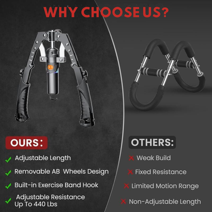 PowerFlex Pro - Adjustable Strength Trainer